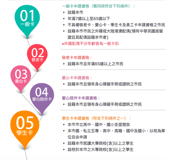 螢幕快照 2017-07-15 上午1.32.45.png