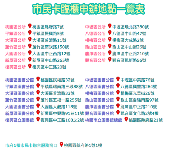 螢幕快照 2017-07-15 上午1.36.56.png