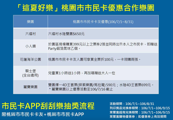 螢幕快照 2017-07-15 上午1.30.52.png